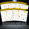 Programme Ebook - Triathlon